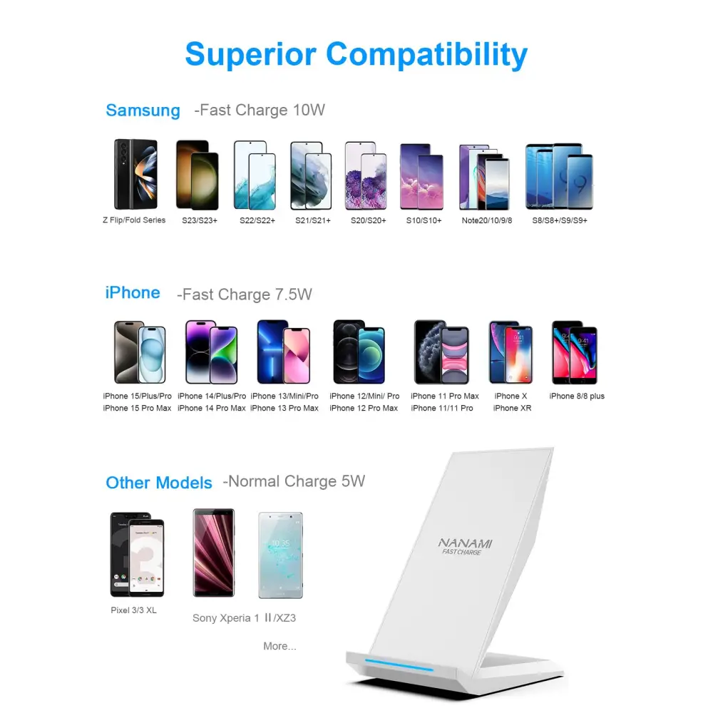 Fast Wireless Charger,NANAMI Qi Certified Wireless Charging Stand Compatible iPhone 15/15 Pro/15 Plus/15 Pro Max/14/14 Pro/13/12,Samsung Galaxy S24/S23/S22/S21/S20/Note 20 Ultra and Qi-Enabled Phone