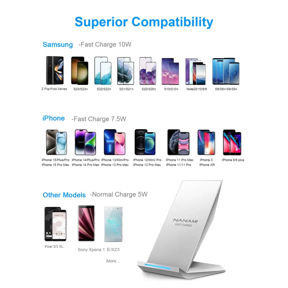 Fast Wireless Charger,NANAMI Qi Certified Wireless Charging Stand Compatible iPhone 15/15 Pro/15 Plus/15 Pro Max/14/14 Pro/13/12,Samsung Galaxy S24/S23/S22/S21/S20/Note 20 Ultra and Qi-Enabled Phone